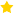 Accommodation Rating